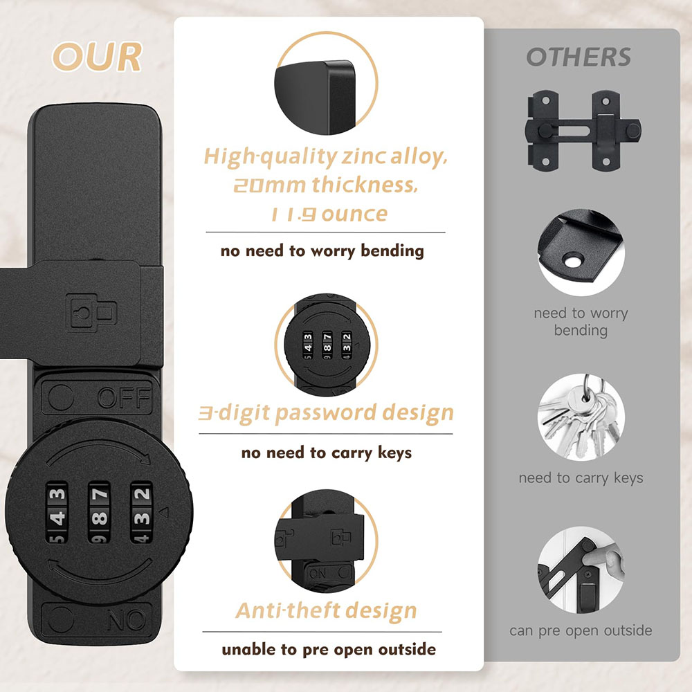 Cerradura de puerta de Granero - Home Bathroom Lock reseña y precio