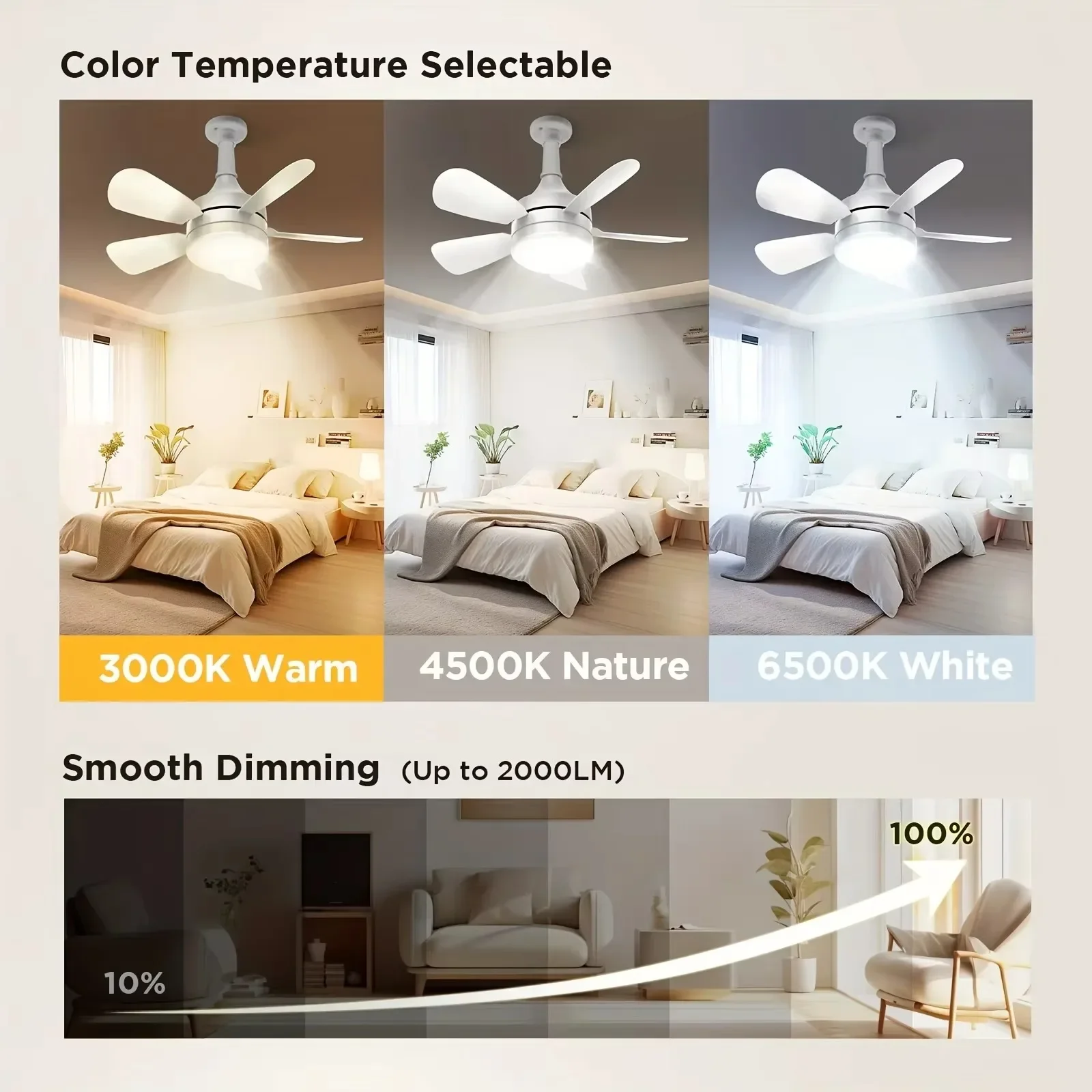 Luz de ventilador de techo con - Home Bathroom Fan reseña y precio