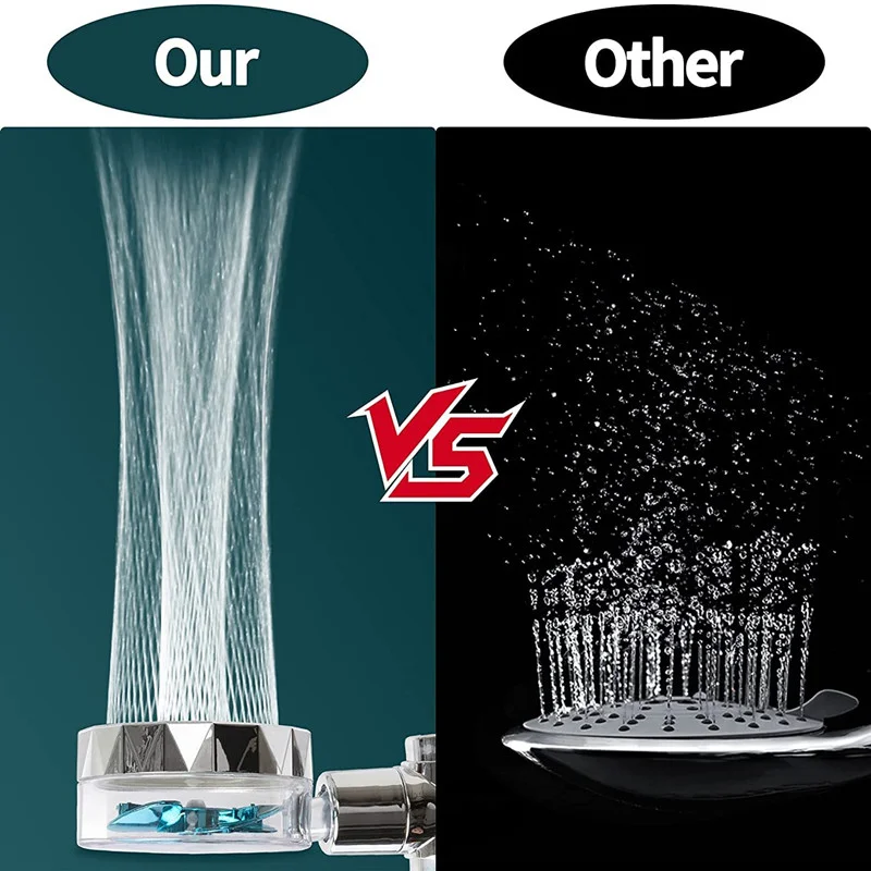 Cabezal de ducha ahorrador de  - Home Bathroom Fan reseña y precio